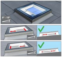 Pleated Blinds for Flat Roof Windows OKPOL - Electric