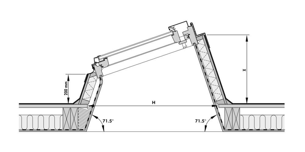 Επιμήκης Τομή όπου H το μήκος του κατασκευαστικού ανοίγματος & Χ το ύψος του στηθαίου